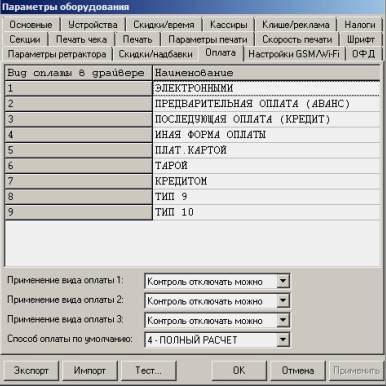 Схема оплаты АТОЛ Схема оплаты АТОЛ